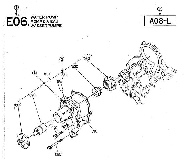 briggs and stratton professional series 175cc parts diagram