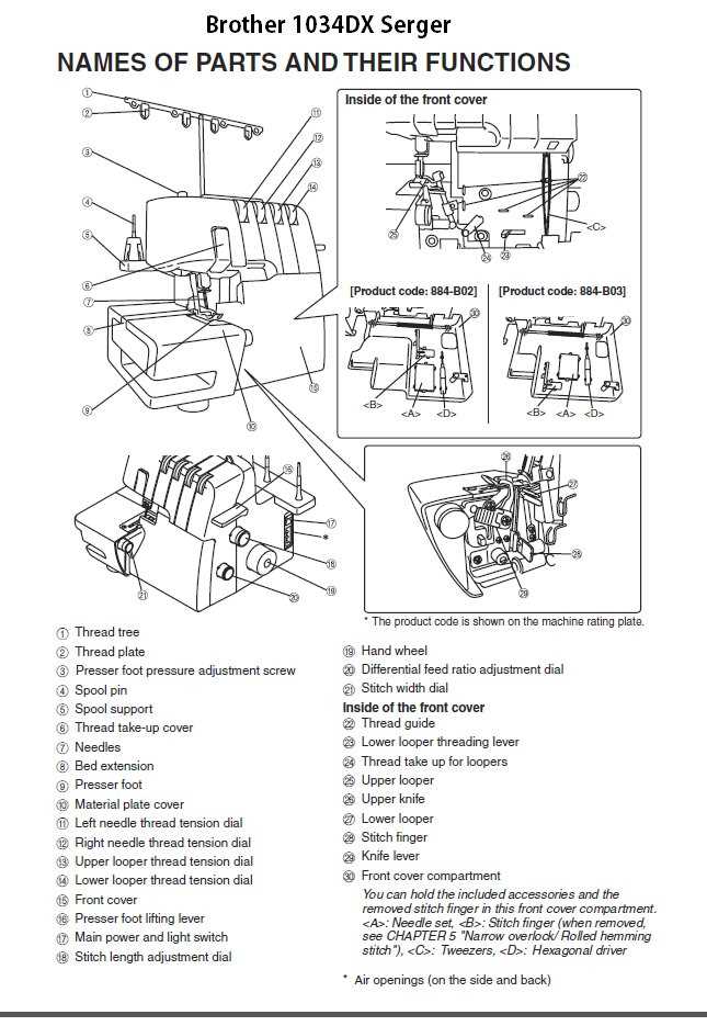 brother 1634d serger parts diagram