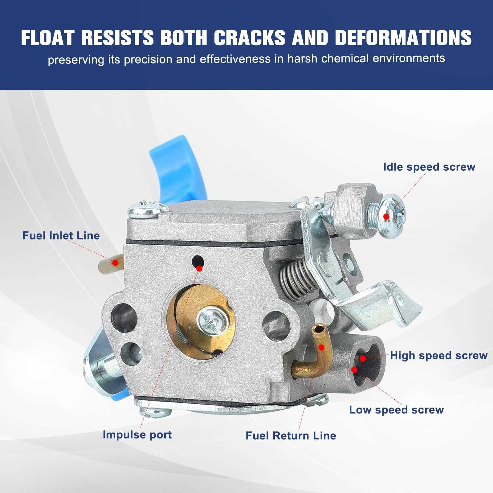 husqvarna 125bvx parts diagram