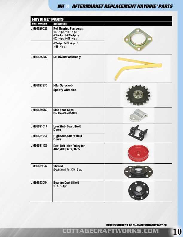 new holland 492 haybine parts diagram