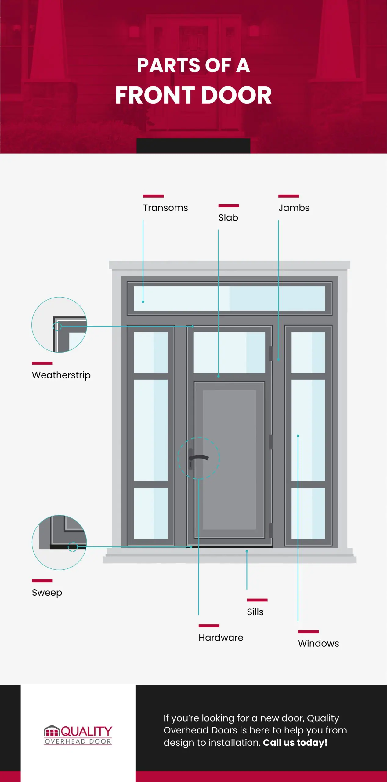 door frame parts names diagram