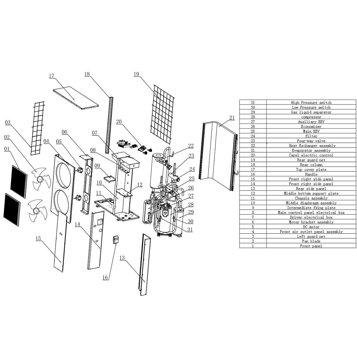 miller furnace parts diagram