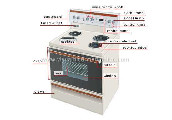 electric range parts diagram