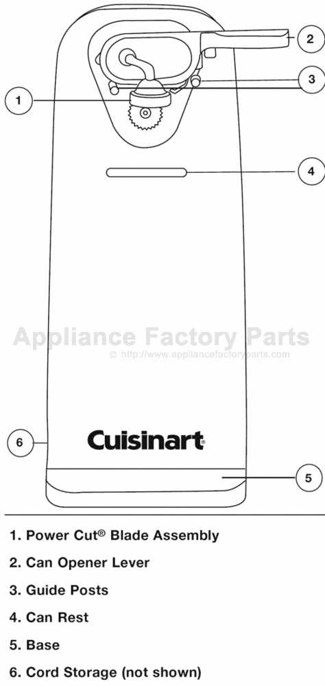 can opener parts diagram