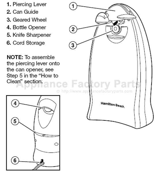 can opener parts diagram