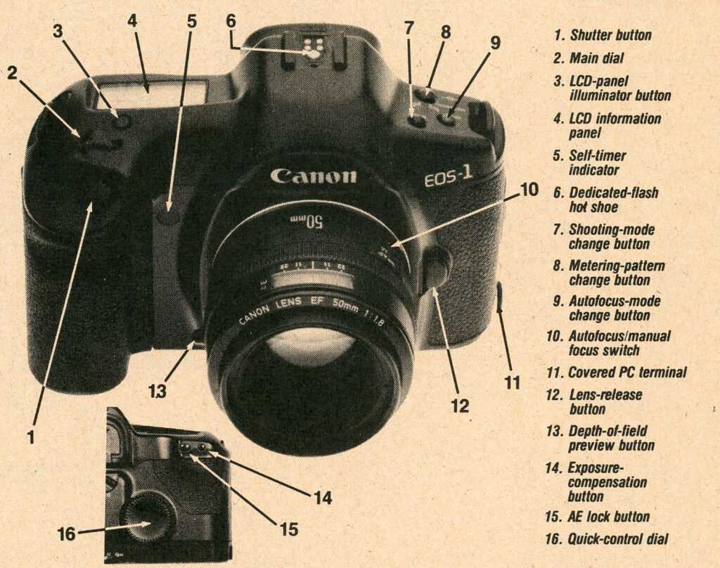 canon ae 1 parts diagram