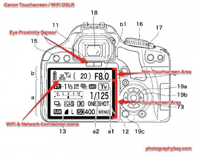 canon t3i parts diagram