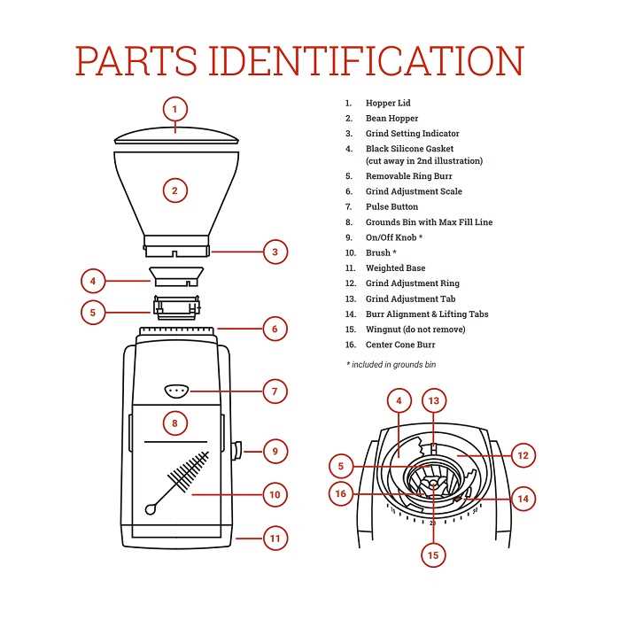 capresso infinity burr grinder parts diagram