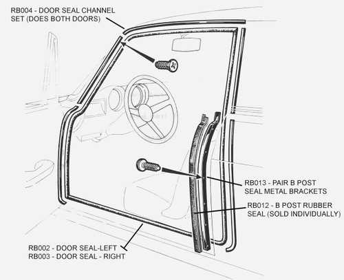 car door diagram parts