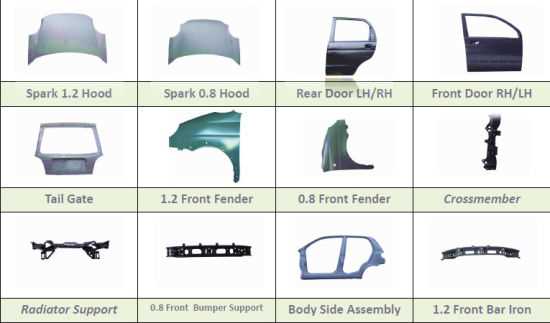 car door parts diagram with names