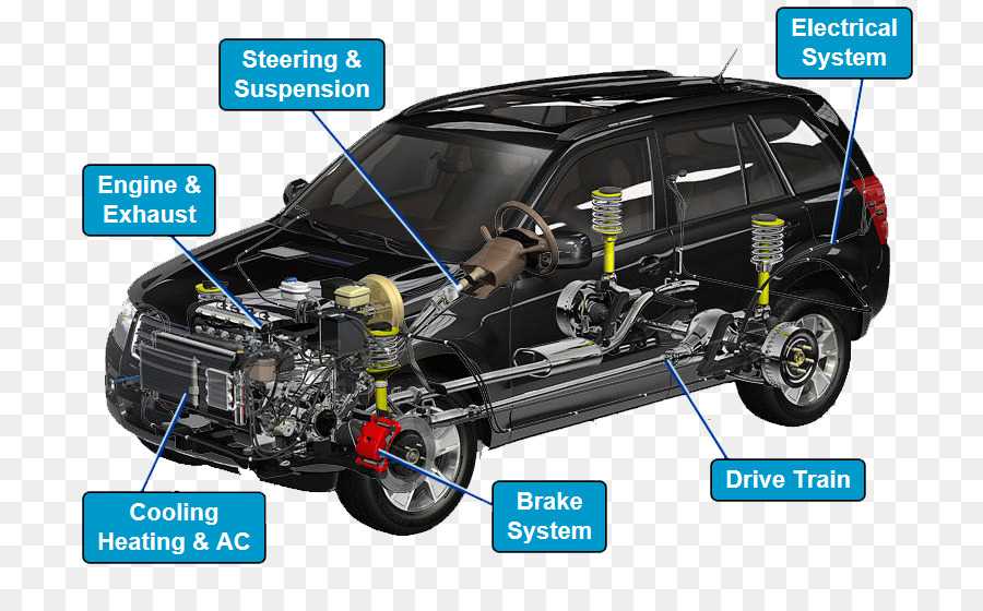 car engine parts diagram