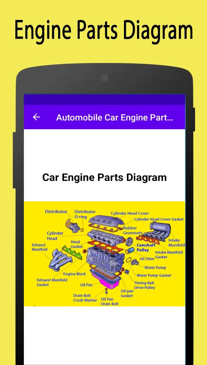 car engine parts diagram