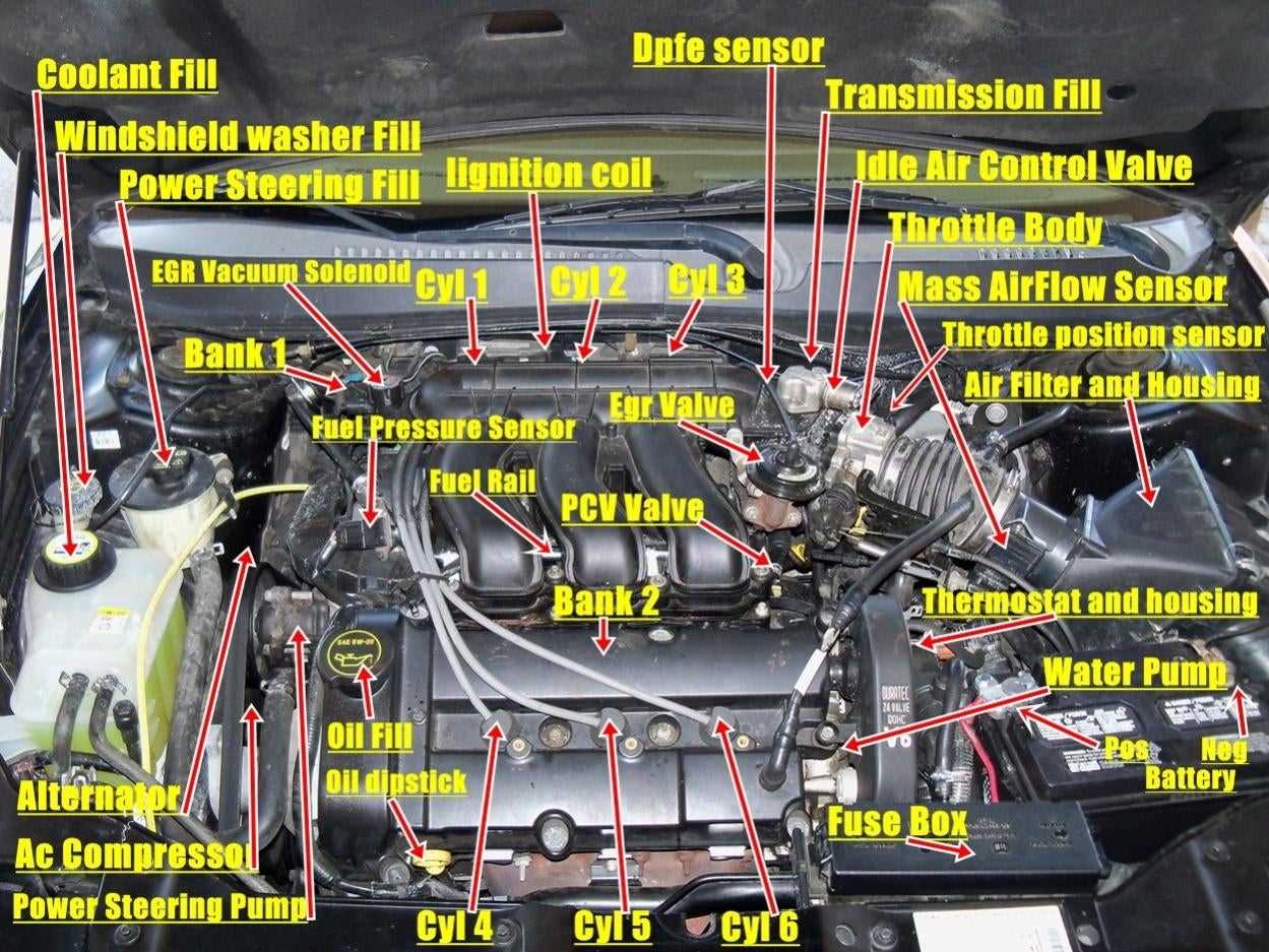 car engine parts names with diagram pdf