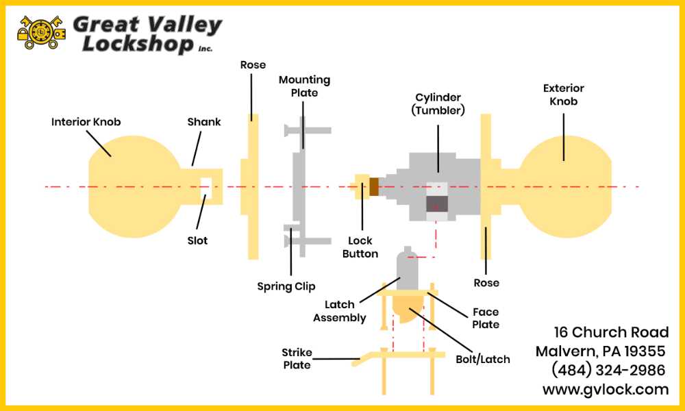 car door lock parts diagram