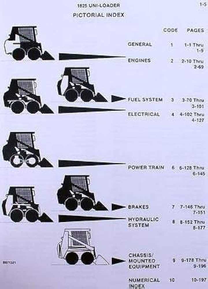 case 1825 skid steer parts diagram