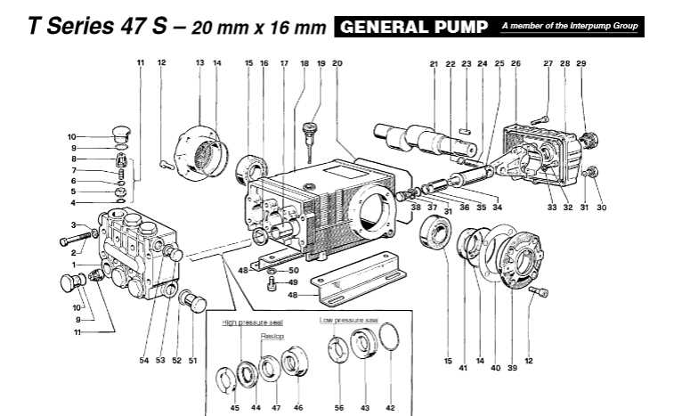 cat pressure washer pump parts diagram