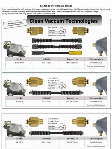 cat pressure washer pump parts diagram