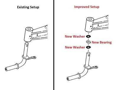 john deere la165 parts diagram