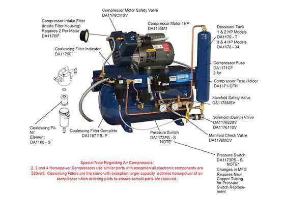 air compressor parts diagram