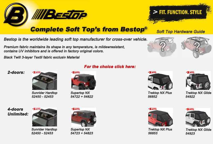 jeep wrangler body parts diagram