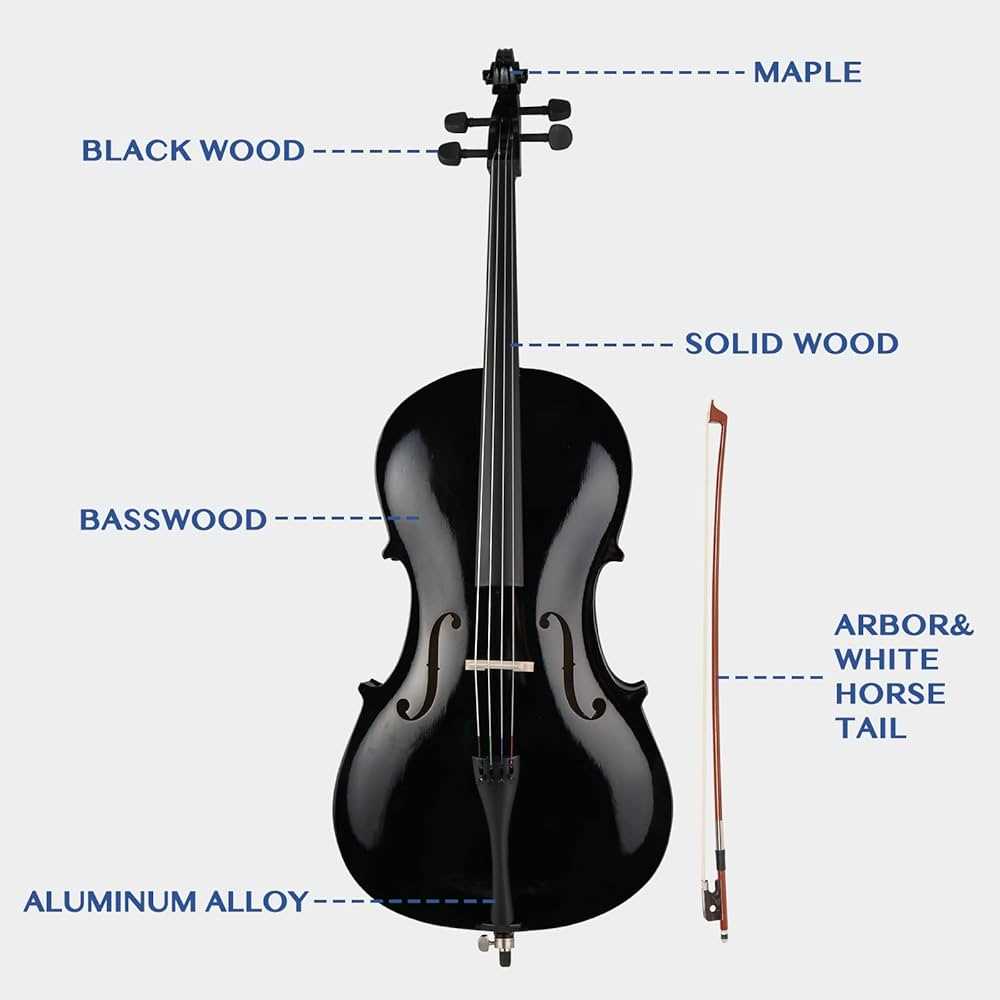 cello parts diagram