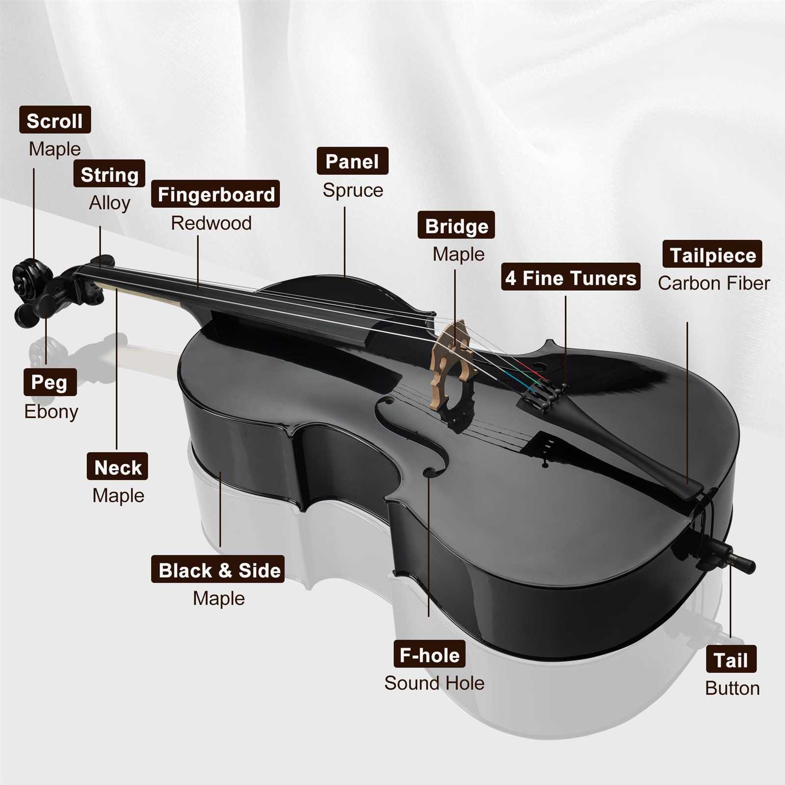 cello parts diagram