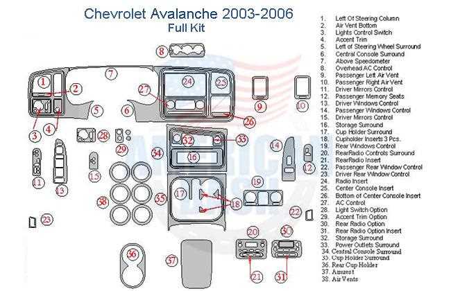 chevrolet avalanche parts diagram