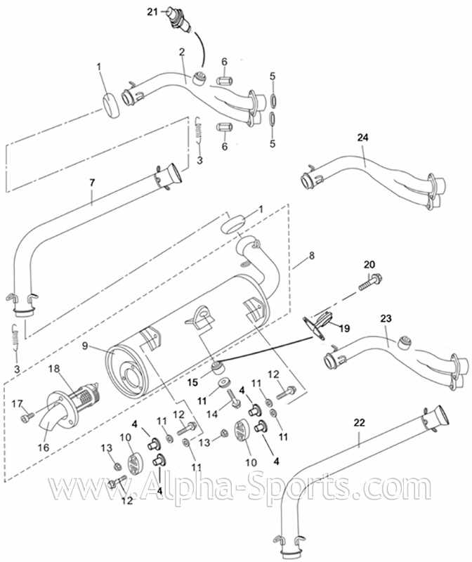coleman canoe parts diagram