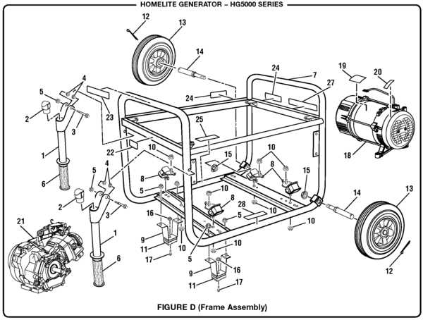 coleman generator parts diagram