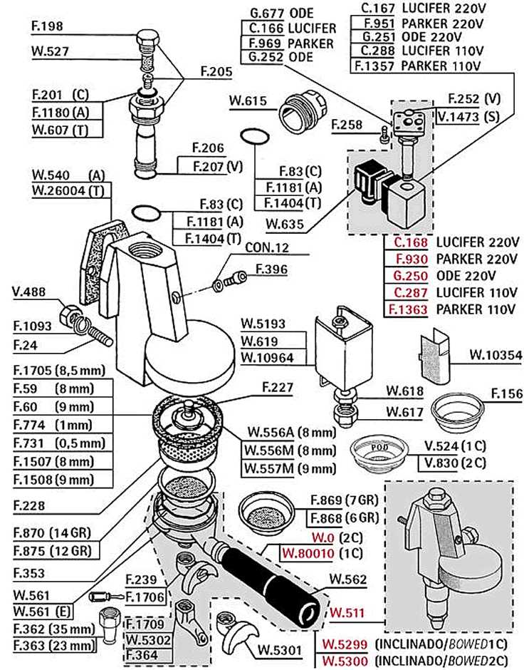 commercial espresso machine parts diagram