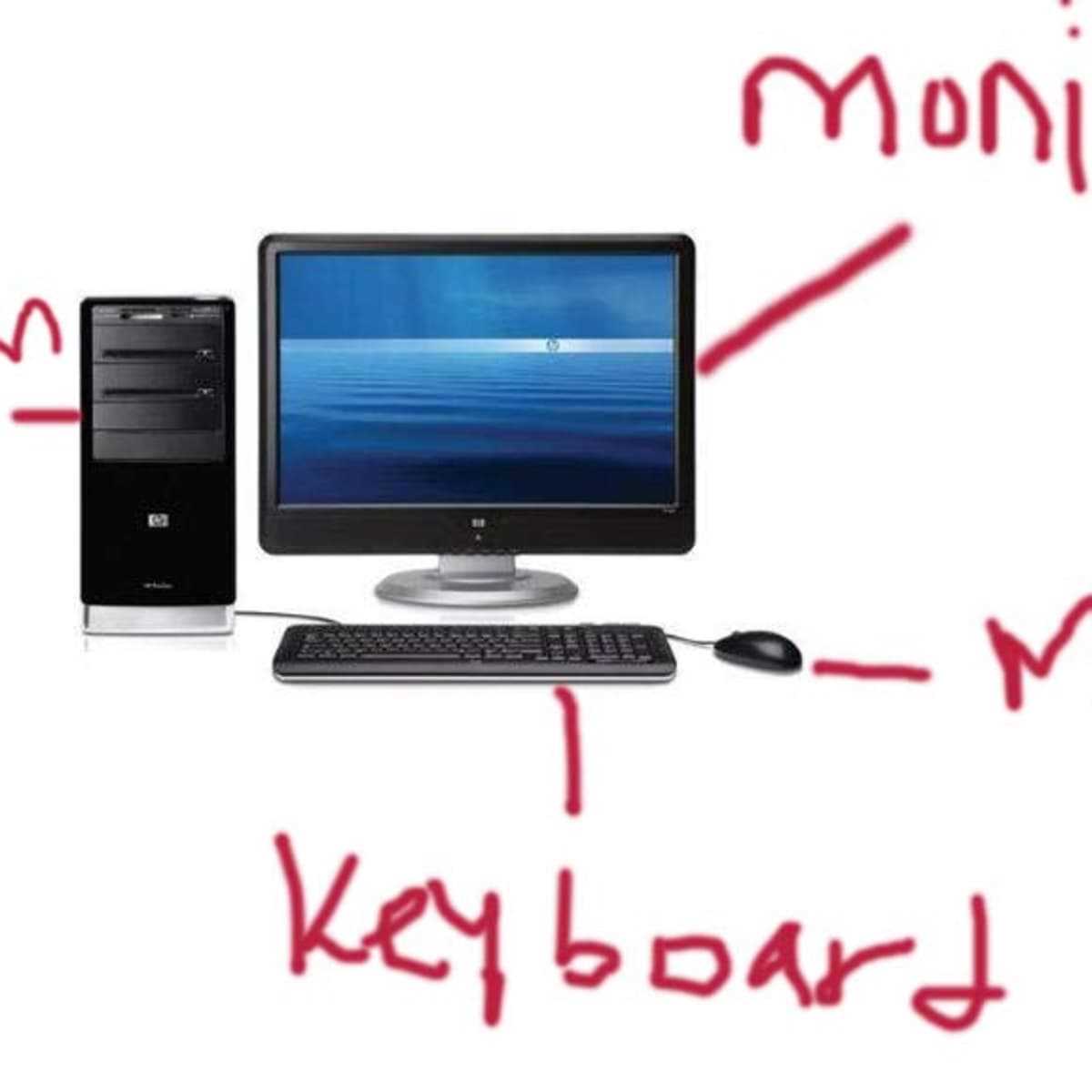 computer diagram with parts