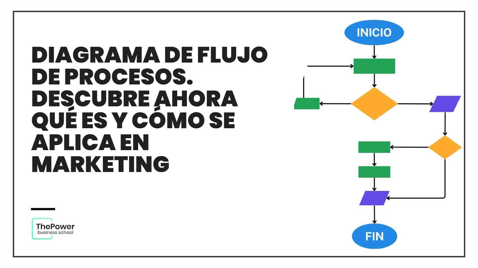 diagrama de flujo partes