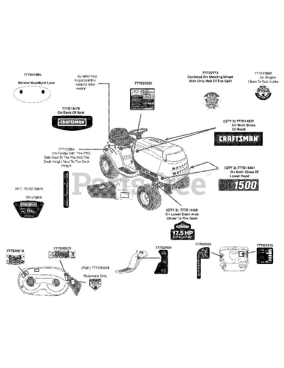 craftsman lt1500 parts diagram