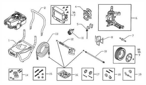 craftsman pressure washer parts diagram