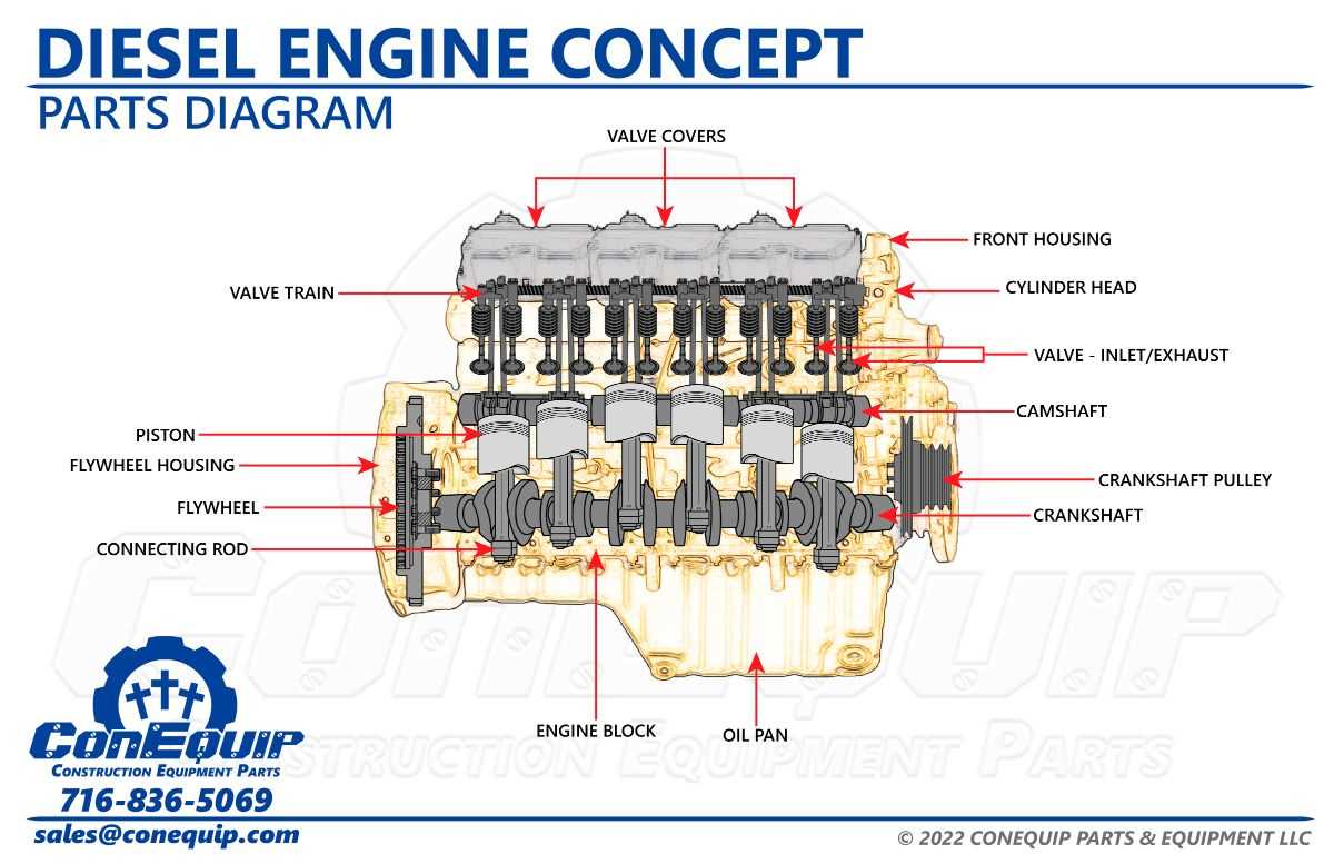 crankshaft parts diagram