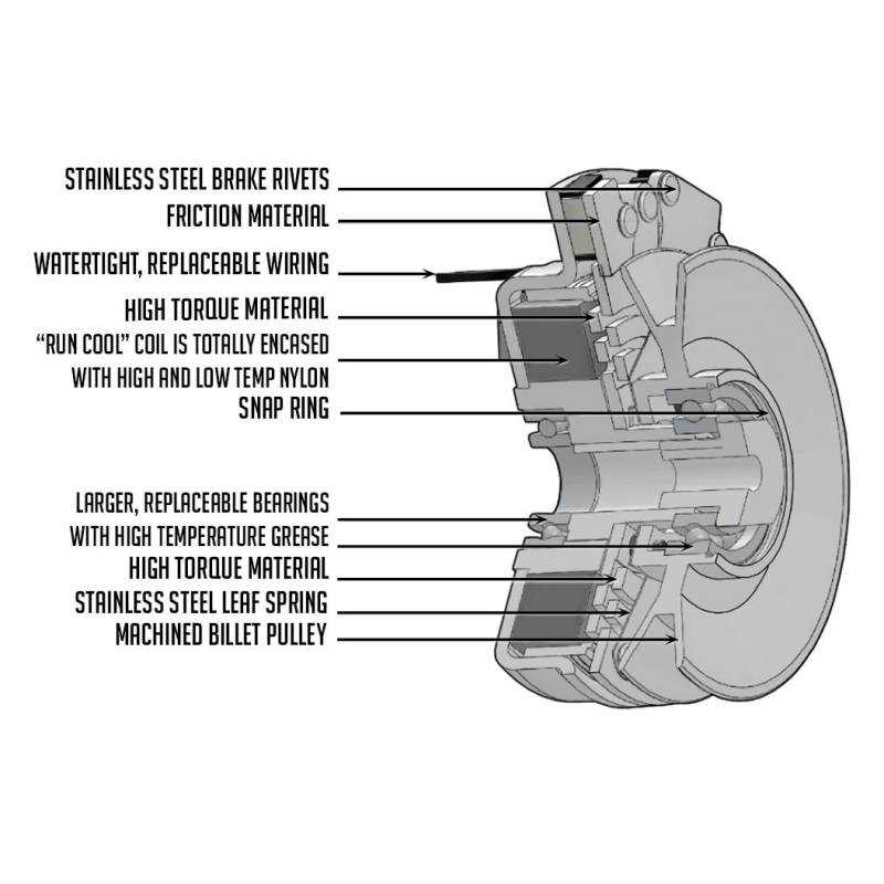 cub cadet gtx 1054 parts diagram