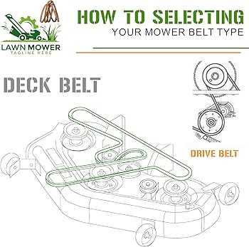 cub cadet ltx 1045 deck parts diagram