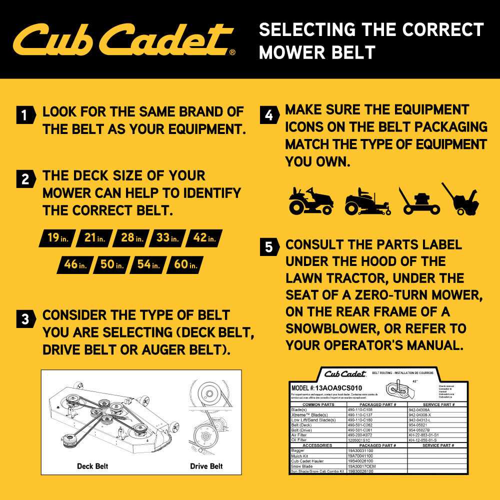 cub cadet parts diagram lt1050