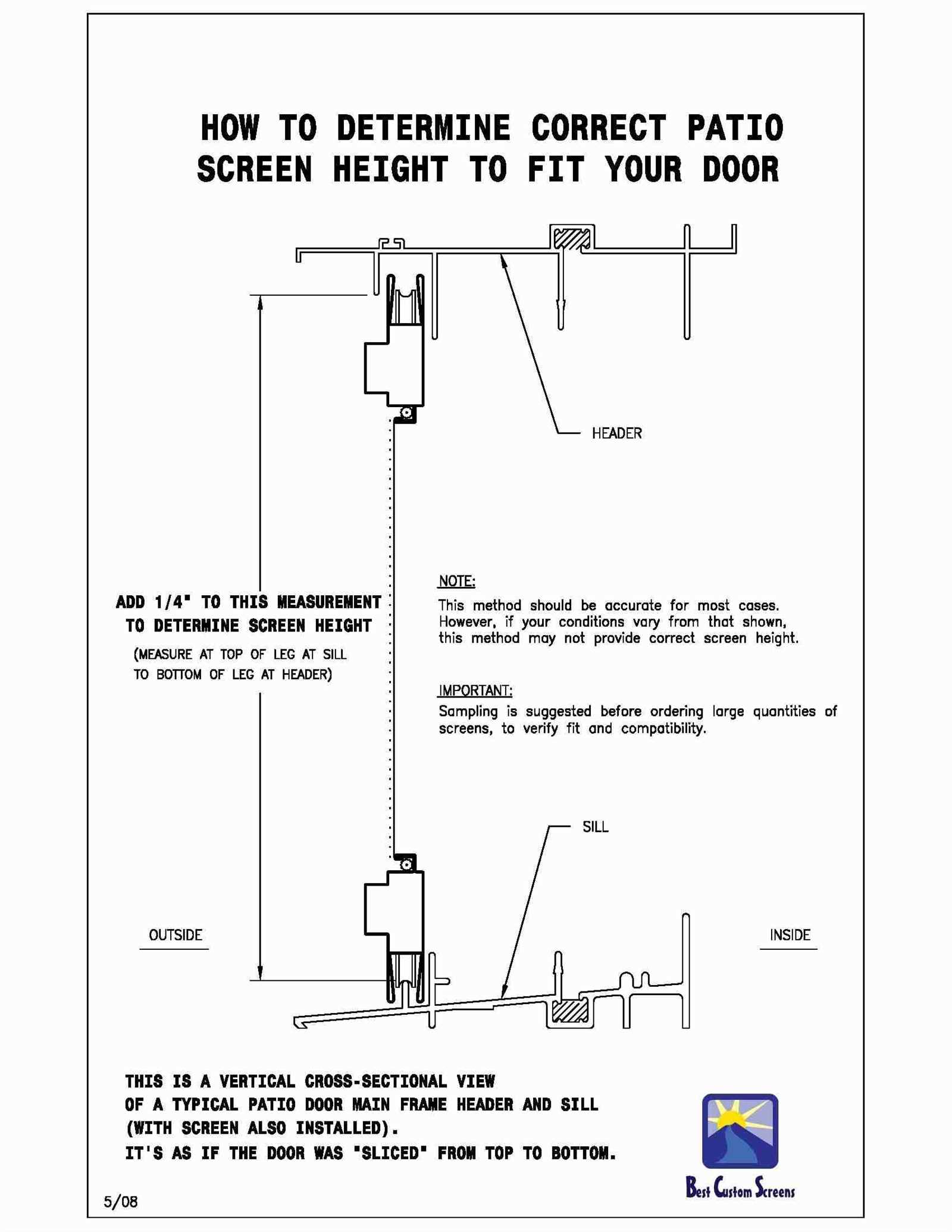 sliding screen door parts diagram