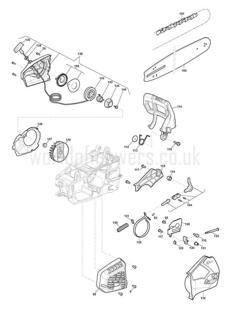 husqvarna 120 chainsaw parts diagram