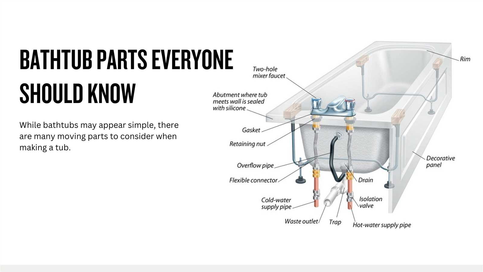 jacuzzi whirlpool bath part jacuzzi tub parts diagram