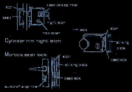 parts of a padlock diagram