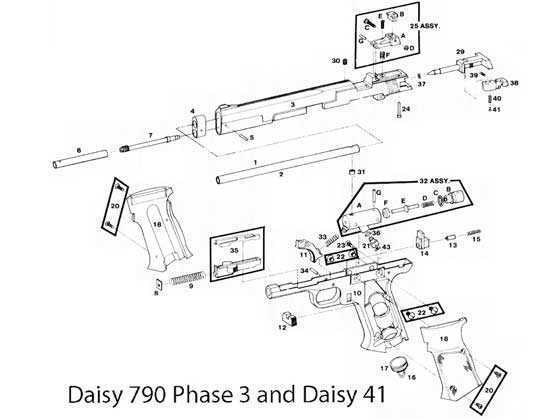 daisy model 25 parts diagram