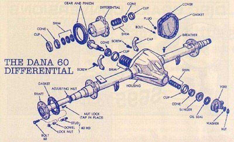 dana 60 rear axle parts diagram