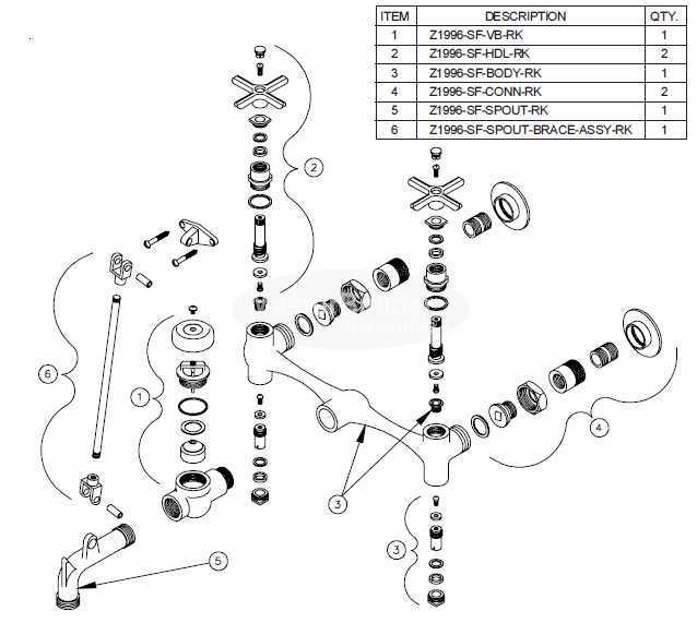 zurn parts diagram