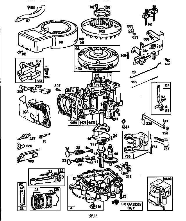 briggs and stratton professional series 175cc parts diagram