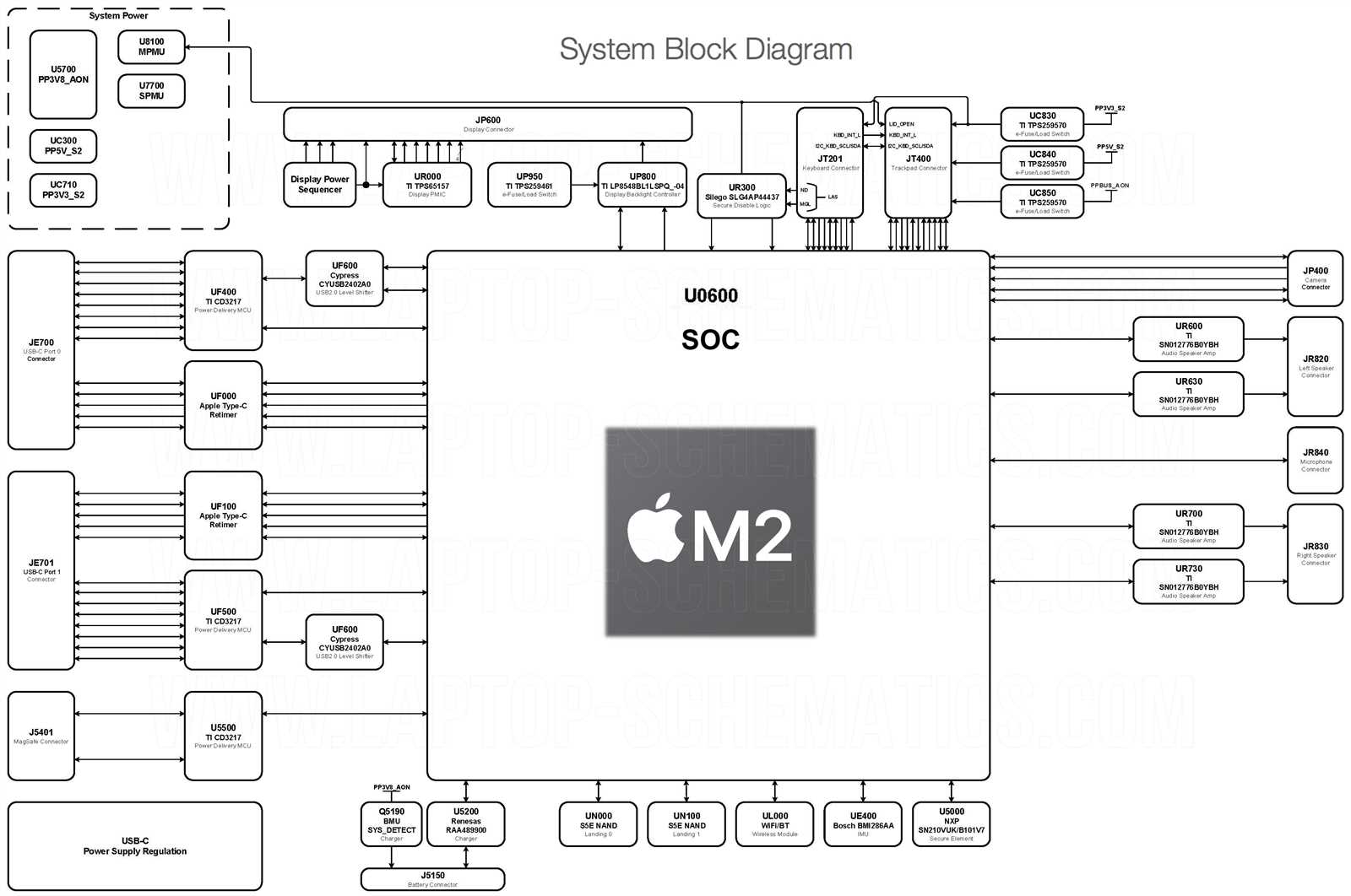 macbook air parts diagram