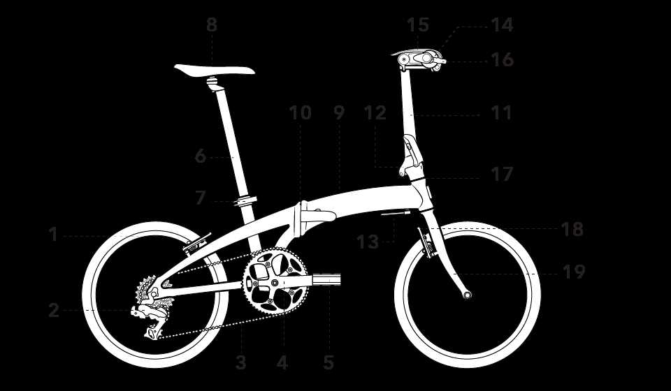 bike part diagram