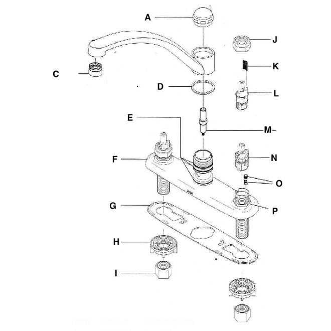 delta kitchen faucet parts diagram