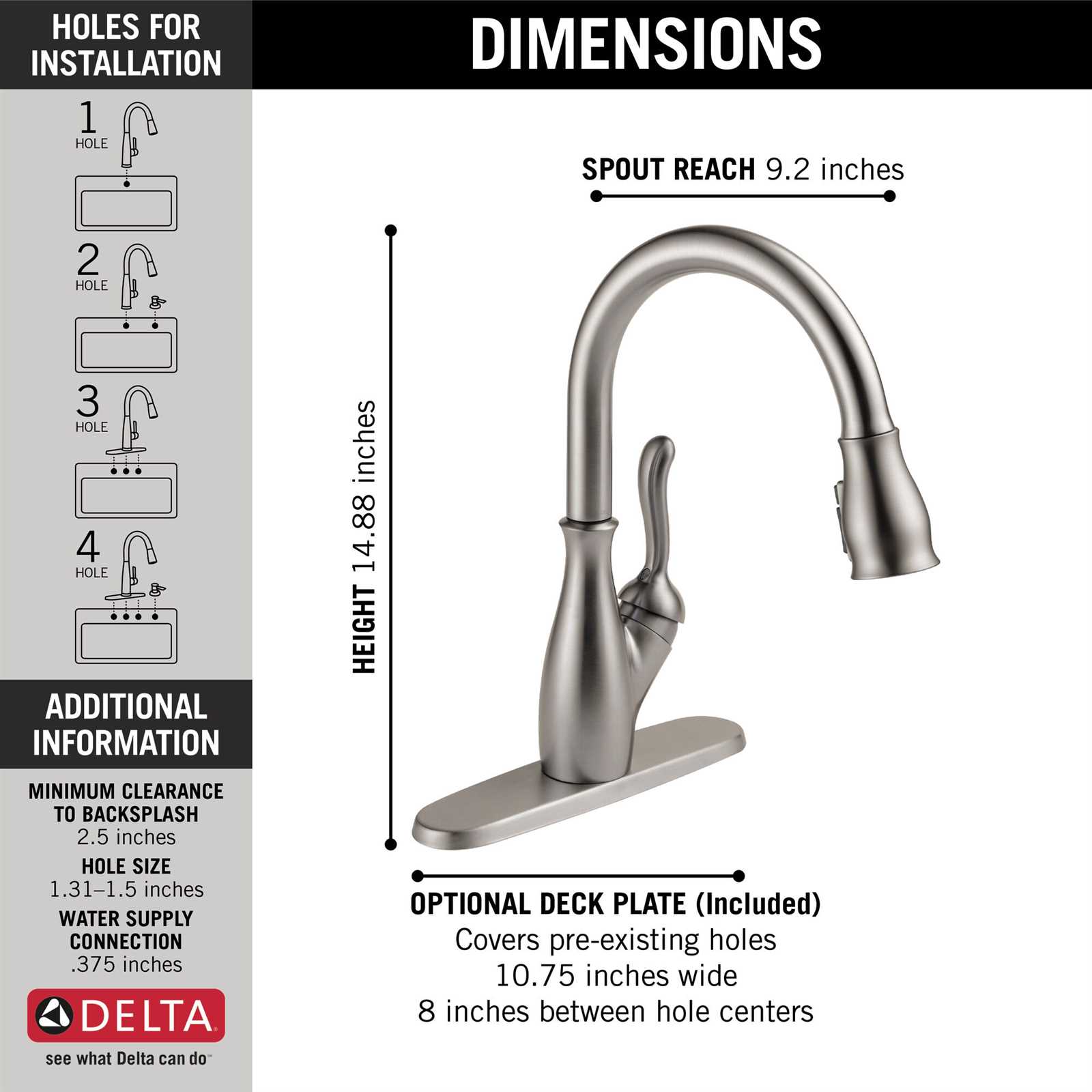 delta single handle kitchen faucet parts diagram